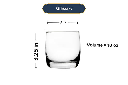 Rocks Glasses - 10 Ounce Modern Stemless Glassware for Water, Juice, Cocktails, Margarita & Beer - Bourbon Glass, Shot Glass, Rock Tumbler, Ideal Party Set