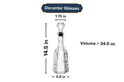 GIFTS PLAZA Liquor Decanter Glass - 35.5 Ounce Whiskey Decanter Glass Alcohol Bottle for Tequila, Bourbon, Brandy, Rum and Vodka - Unique Liquor Bar and Party Decorations