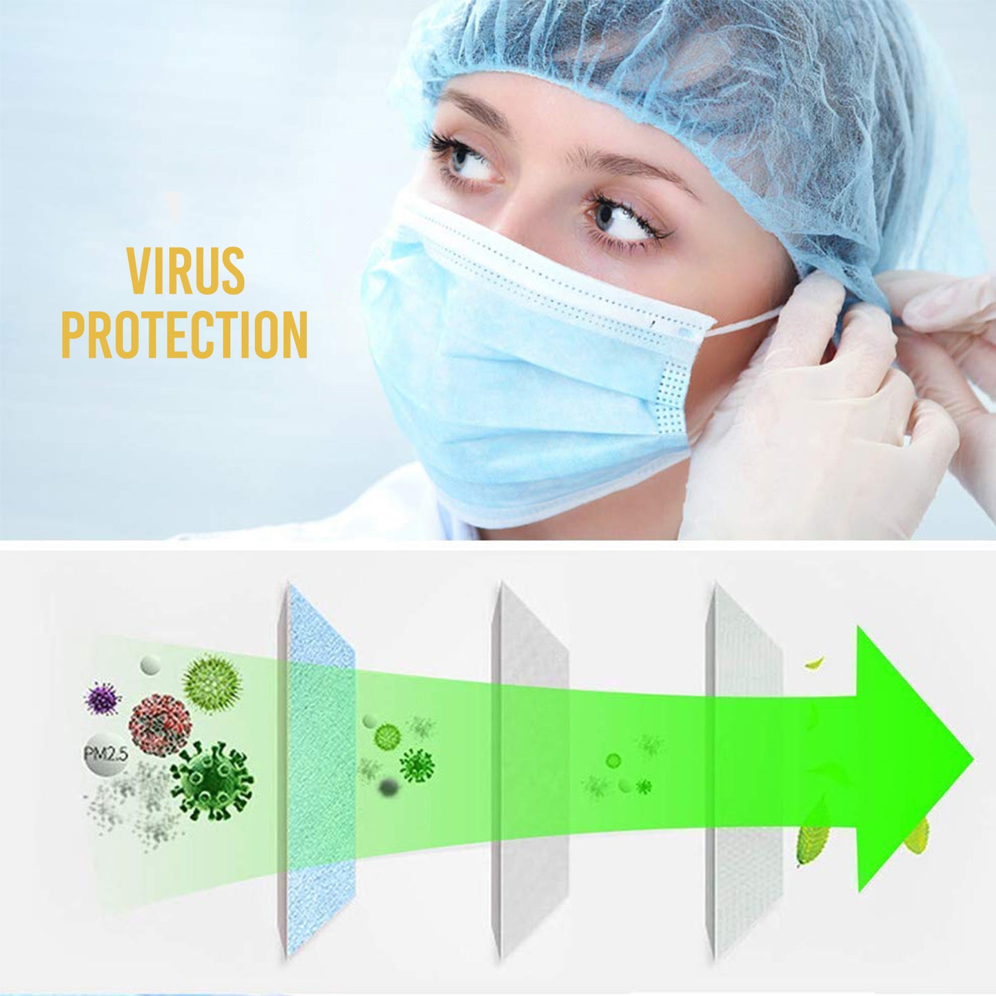 Disposable Face Masks, Facial Protection Surgical Mask - 10 PC