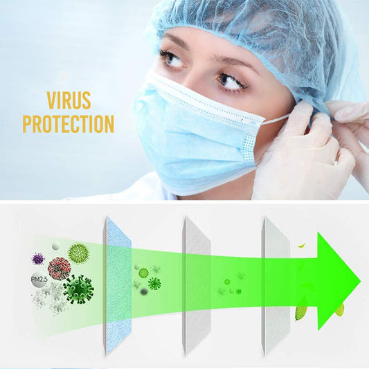 Disposable Face Masks, Facial Protection Surgical Mask - 10 PC