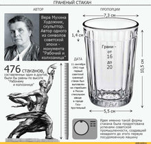 Faceted Drinking Tumbler 7.5 Oz Graneniy Classic Russian Tea Glasses